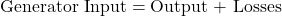 \[ \text{Generator Input} = \text{Output + Losses } \]