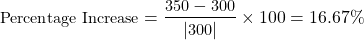 \begin{align*}  \small{ \text{Percentage Increase} = \dfrac{\text{350} - \text{300}}{\left|\text{300}\right|} \times 100 = 16.67 \% } \end{align*}