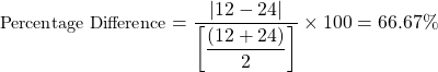 \begin{align*}  \small{ \text{Percentage Difference} = \dfrac{|12-24|}{\left[\dfrac{(12+24)}{2}\right]}\times 100 = 66.67 \%} \end{align*}
