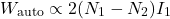 \[W_{\text{auto}}\propto 2(N_1-N_2)I_1\]