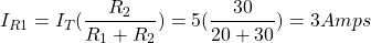 \[ I_{R1}= I_T(\frac{R_2}{R_1 + R_2}) = 5(\frac{30}{20 + 30}) = 3 Amps \]