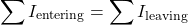 \[\sum I_{\text{entering}} = \sum I_{\text{leaving}} \]