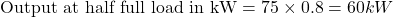\[\text{Output at half full load in kW} = 75 \times 0.8 = 60 kW\]