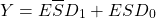 \[ Y = E \overline{S} D_1 + ES D_0 \]