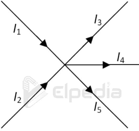 Kirchhoff's Current Law