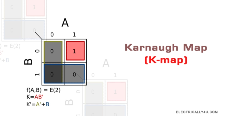 Karnaugh map
