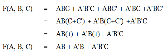 Non-canonical SOP form