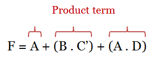 Product term
