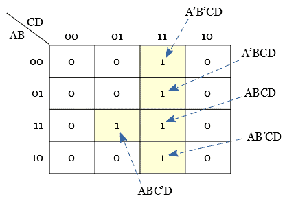 Example Problem 2 - Plotting SOP expression in a K-map