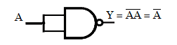 Realization of NOT function using universal logic gates (NAND)