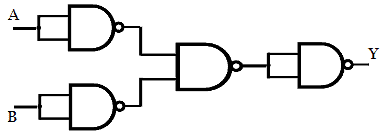 Implementation of NOR function using Universal Logic Gates (NAND)