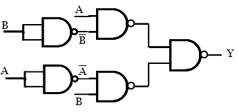Implementation of Ex-OR function using Universal Logic Gates (NAND)