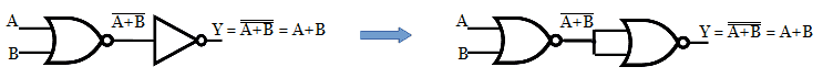Realization of OR function using Universal Logic Gates (NOR)