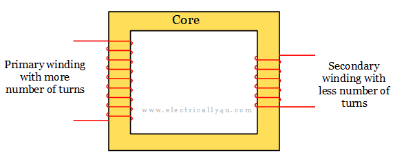 Different type of transformer - Step down transformer 