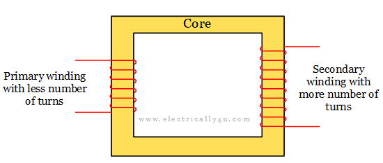 Different type of transformer - Step up transformer 