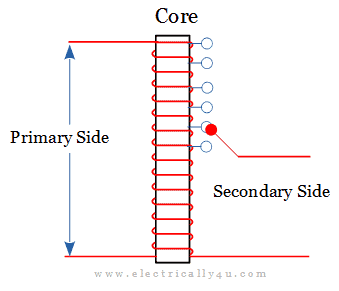 Types of transformers - auto transformer