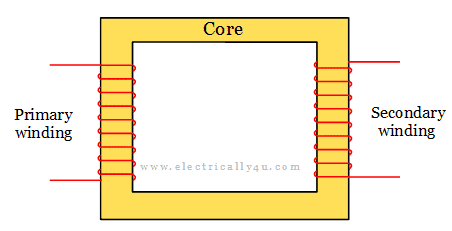 Isolation Transformer