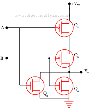 CMOS logic family - NOR gate