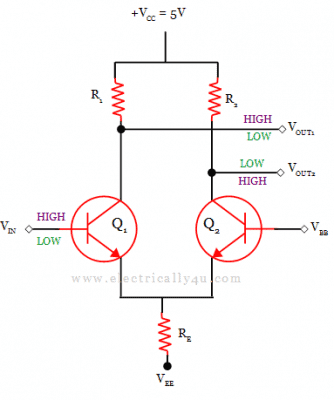 Inverter circuit of emitter-coupled logic