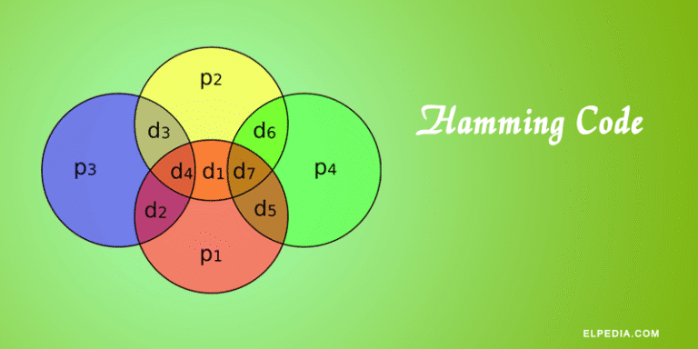 Hamming code