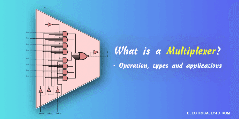 multiplexer