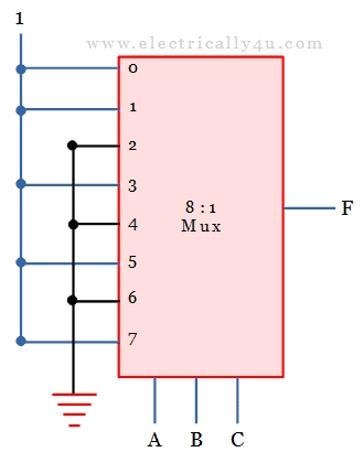 problems on multiplexer - 2