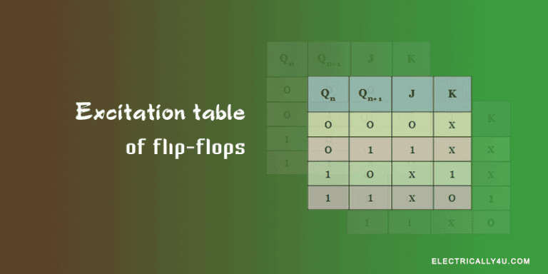 excitation table of flip flops