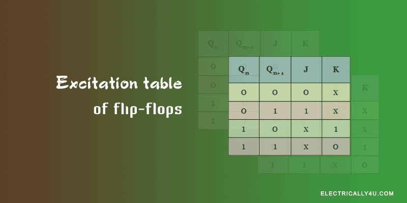 excitation table of flip flops
