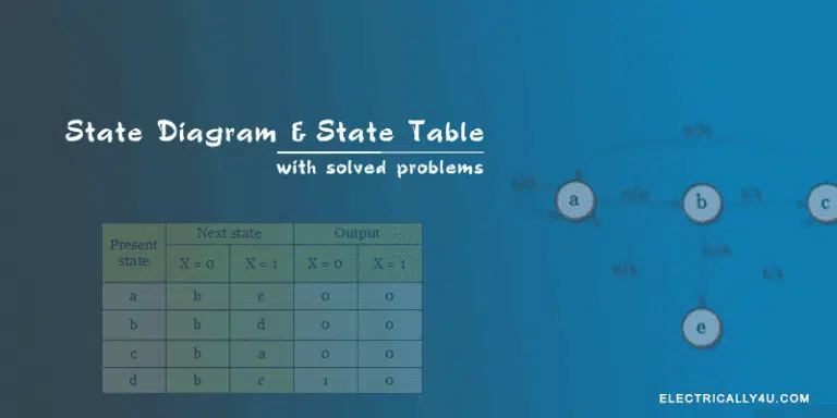 state diagram and state table