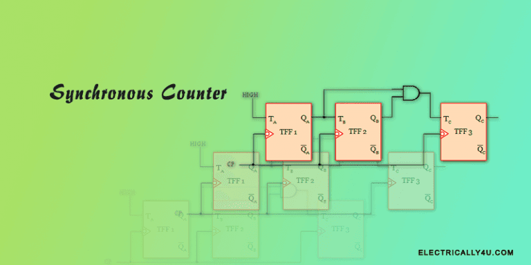 synchronous counter
