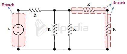 branch in electric circuit