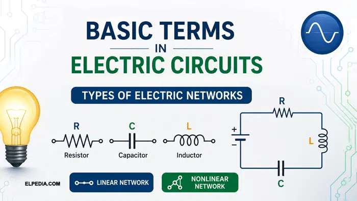 Basic-Terms-in-electric-circuit | Types of electrical network