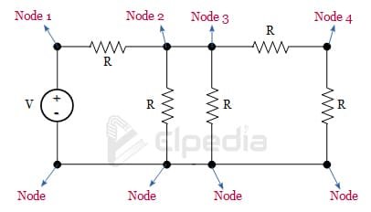 Node is one of the important terms in electric circuit.