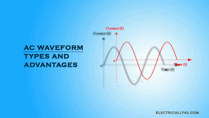 AC waveform