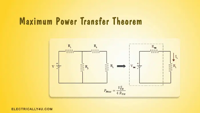 Maximum-power-transfer-theorem