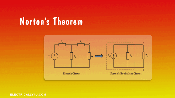 Norton’s Theorem with solved problem