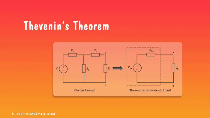 Thevenin's Theorem