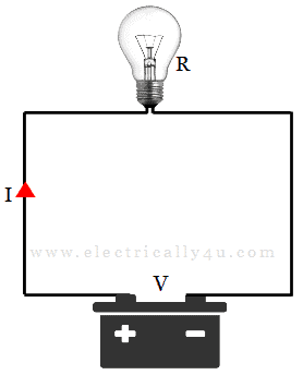 Ohm's Law calculator circuit