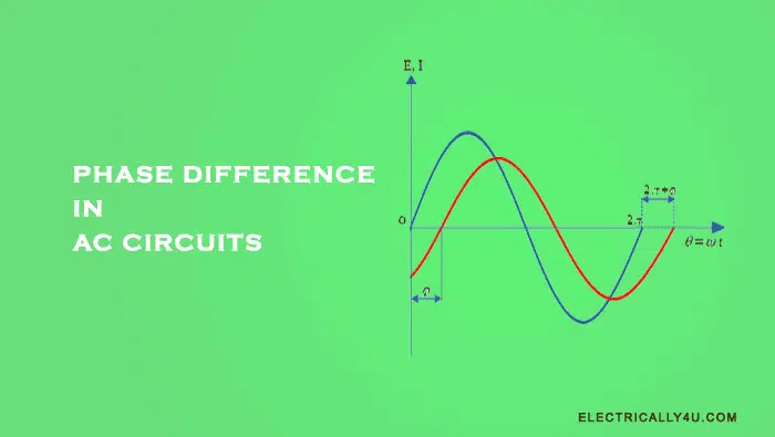 Phase Difference in AC Circuits