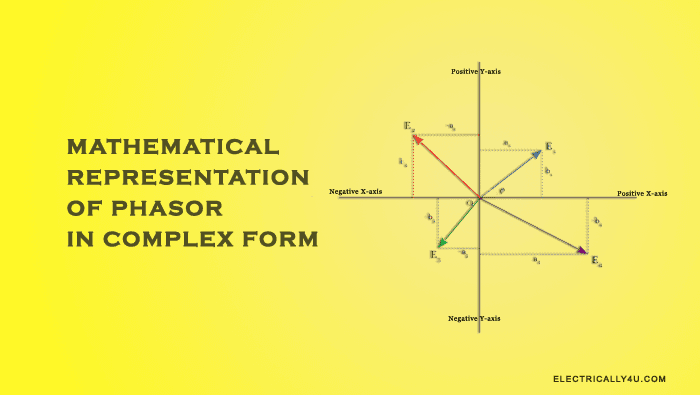 Complex form