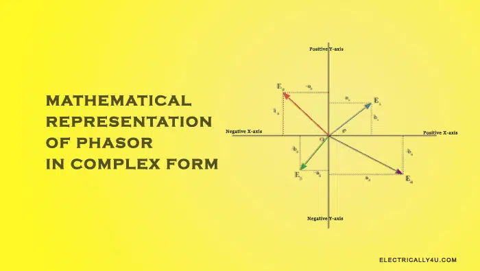 Complex form