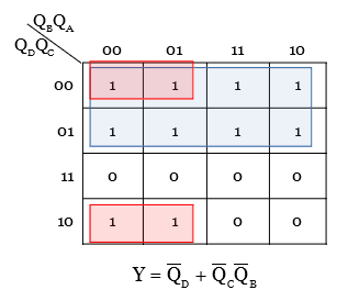 kmap for BCD asynchronous counter