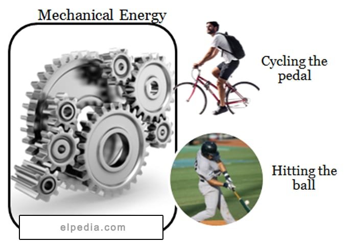 mechanical energy