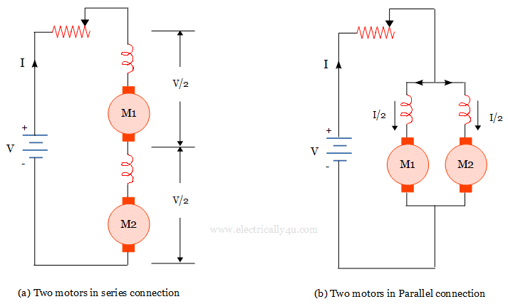 Series - Parallel control Method - - speed control of dc motor