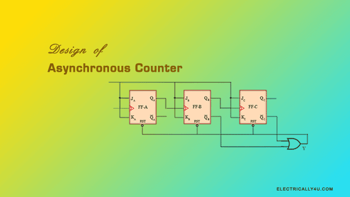 Design of Asynchronous counter