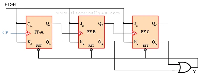 logic diagram for Mod-6 asynchronous counter