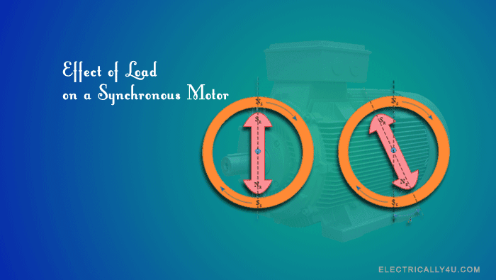 effect of load on a synchronous motor