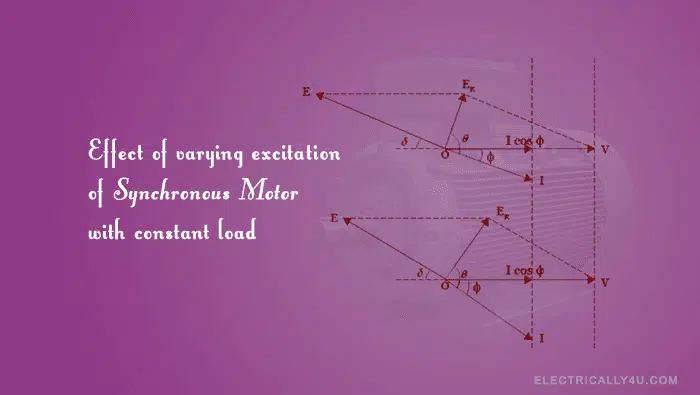 Effect of varying excitation of synchronous motor