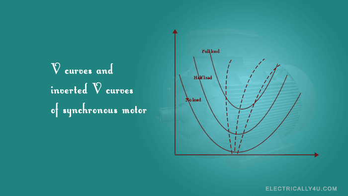 V curves and inverted v curves of synchronous motor