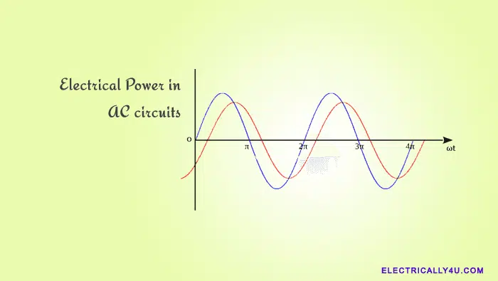 AC Power